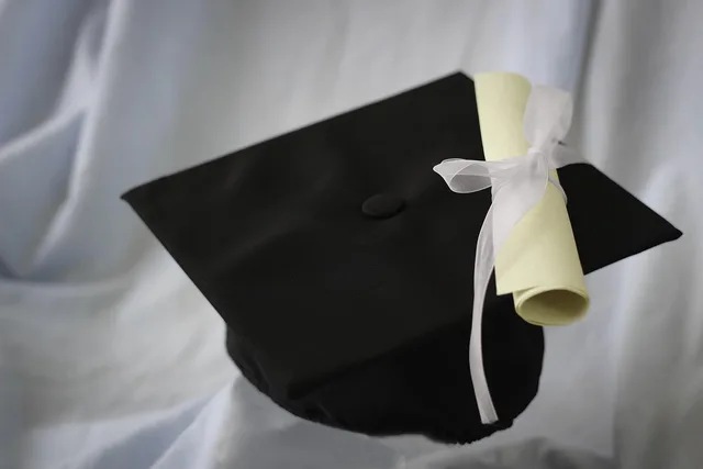 graduation, scroll, cap, university, student, gray graduation, graduation, graduation, graduation, graduation, graduation. How to think about short cultural speeches